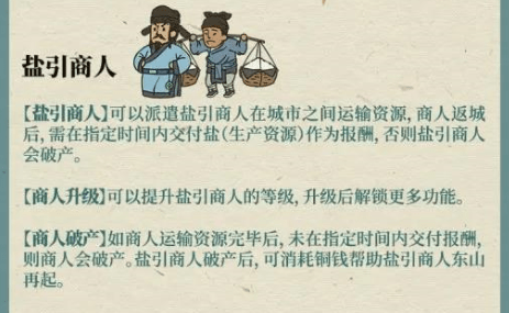 江南百景图盐引商人玩法介绍