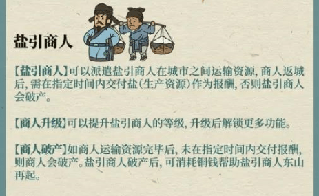 《江南百景图》都知道盐引商人该怎么玩了吗?盐引商人玩法介绍