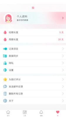 女性经期记录