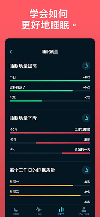 Sleep Cycle智能闹钟 