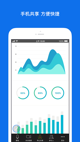 Zoom Cloud Meetings 