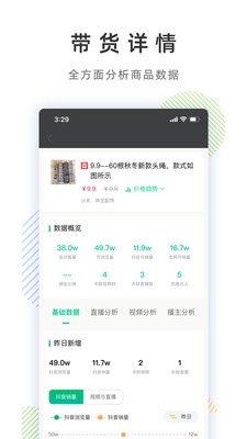 飞瓜数据