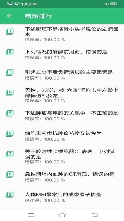 整形外科学主治医师题库