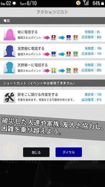 生存协会