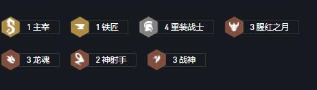 云顶之弈11.5战神阵容怎么搭配 11.5战神阵容搭配攻略[多图]图片2