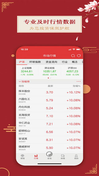 王者财经 