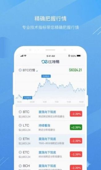 GDS权益转让中心已经正式发布大家可以下载安装