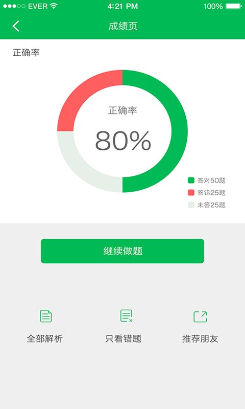执业中药师考试