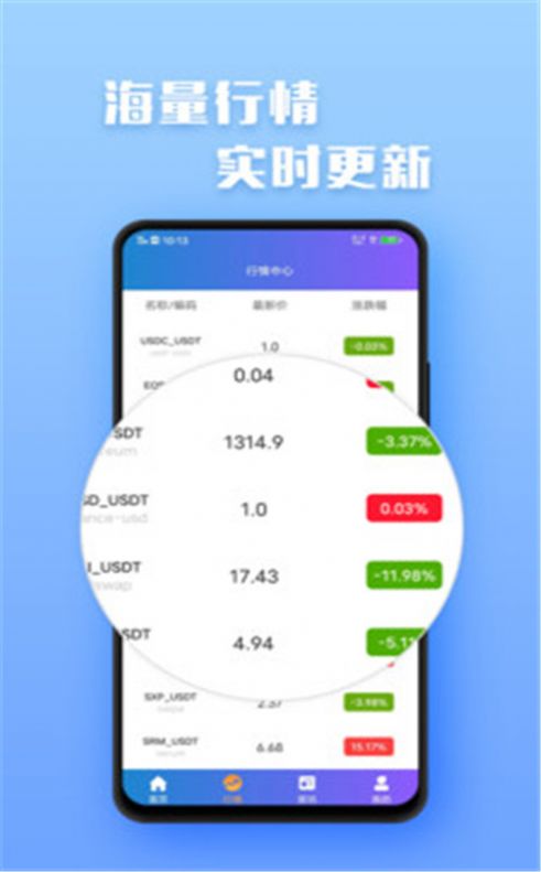 比特币坊APP