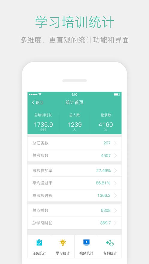 名医传世2021最新版