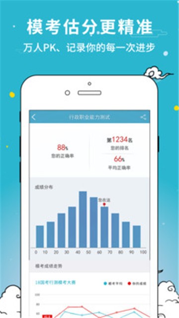 考试通培优