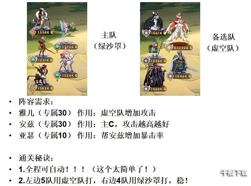 剑与远征神器试炼怎么过？神器试炼通关攻略[多图]图片9