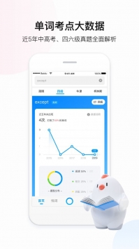 百度翻译2021免会员版