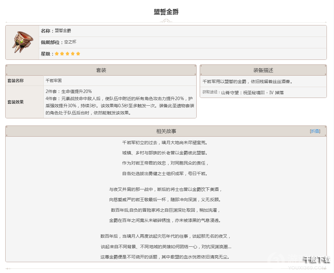 原神圣遗物盟誓金爵图鉴大全