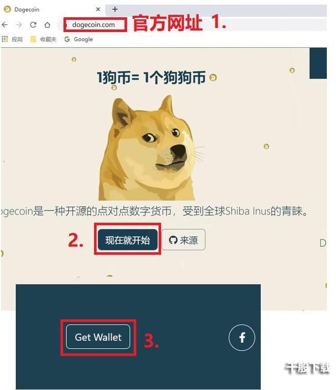 2021狗狗币挖矿教程视频分享-doge狗狗币怎么挖矿[多图]图片2