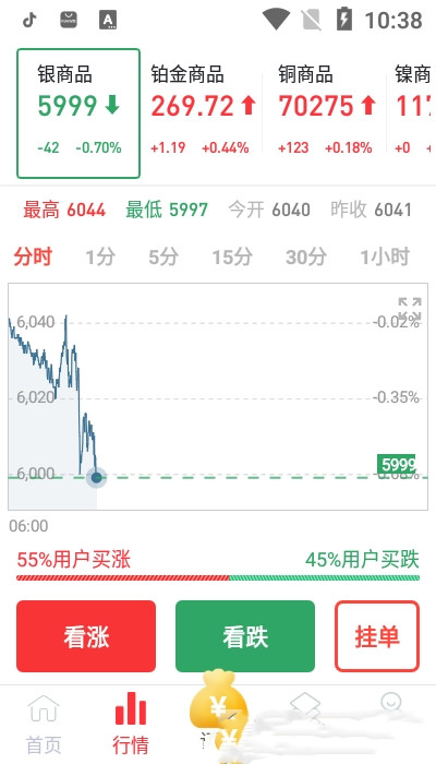 西瓜淘金