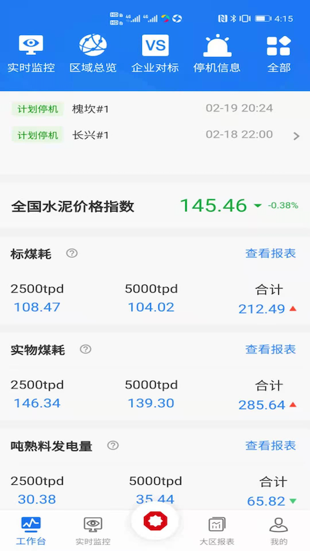 数智集团