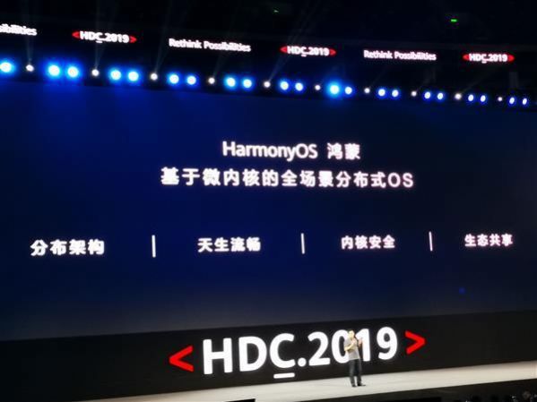 harmonyos2.0官网