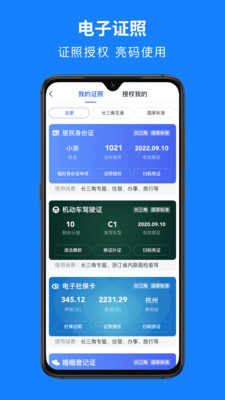 职业培训