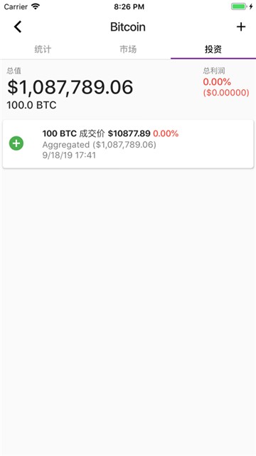 币成交易所