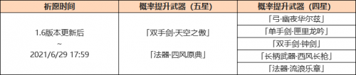 原神1.6什么时候上线？1.6版本更新时间内容汇总图片4