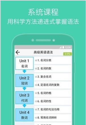 张道真语法