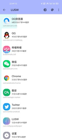 lusw app