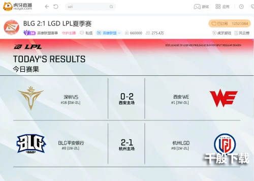 虎牙直播LPL：三打五团灭加抢大龙，WE零封V5轻取主场三连胜