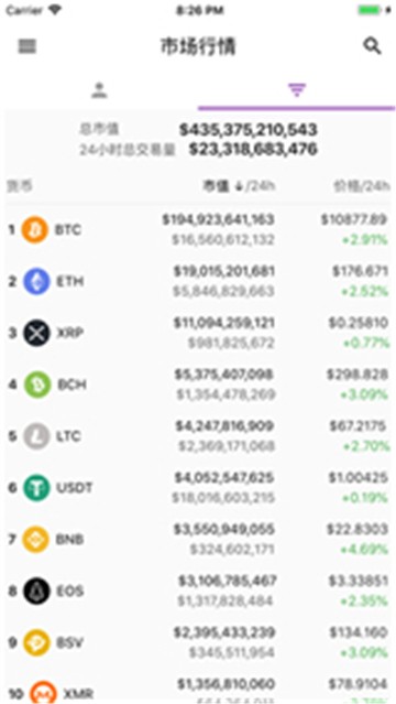 趣币网交易平台