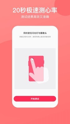 心率心电图