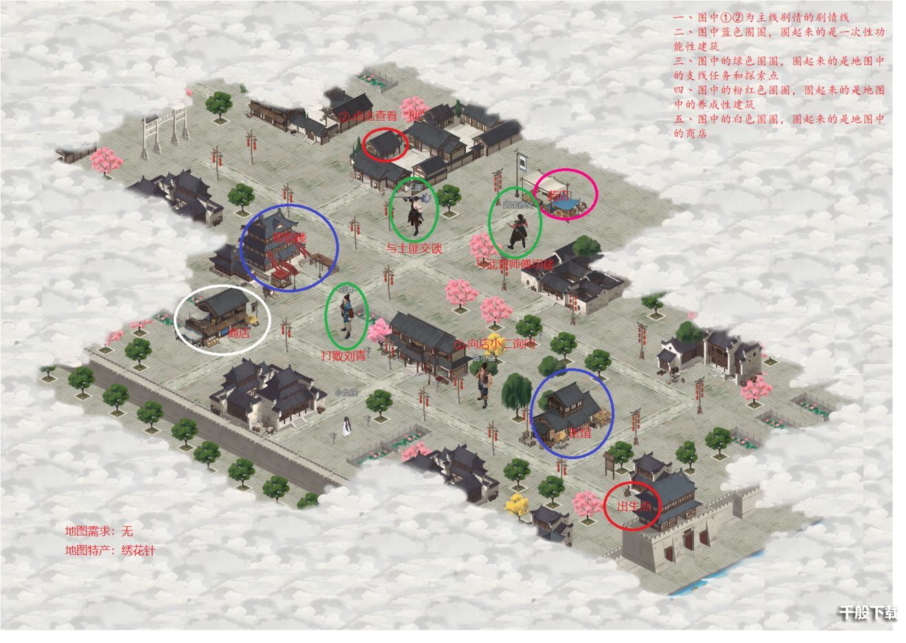 江湖悠悠侠道1-9通关攻略