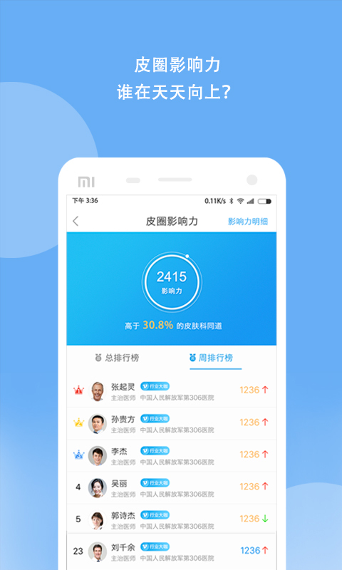优麦医生最新版