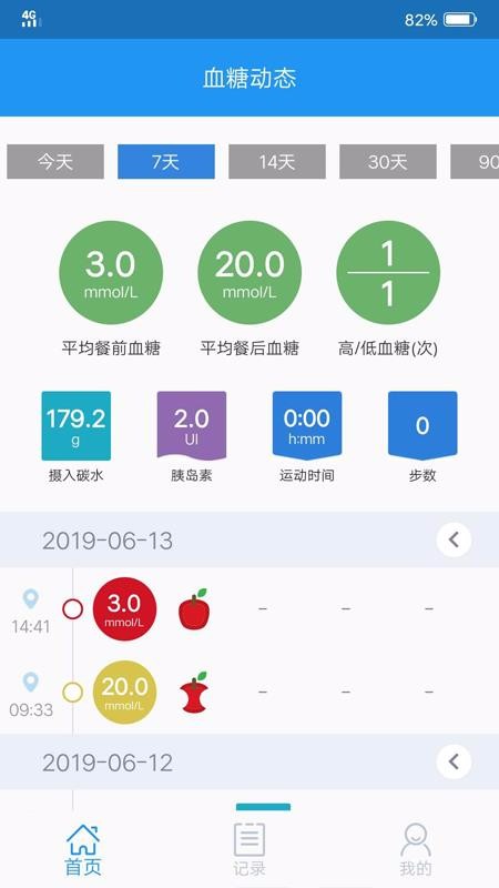 睿糖app官网
