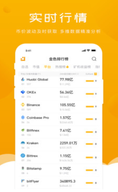coinsuper交易所