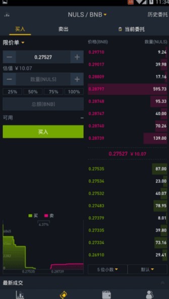 伏特交易所