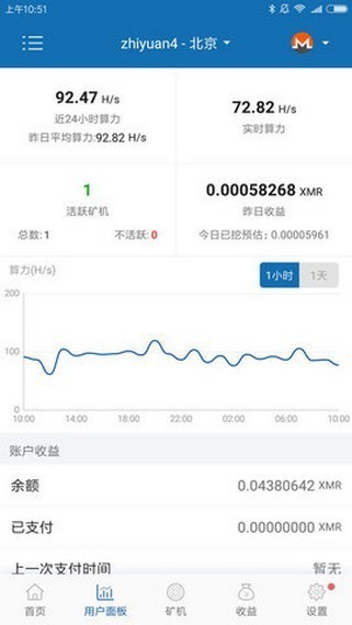 chia币交易平台