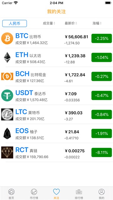 coinpool交易平台