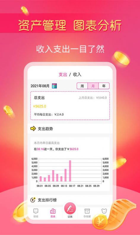 小鱼生活记账助手app