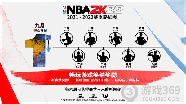 《nba 2k22》赛季路线图公开 引入全新概念“季”