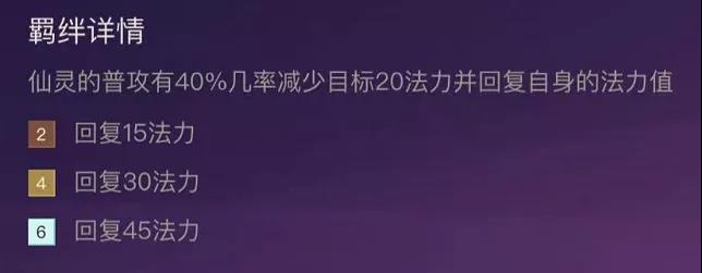 《金铲铲之战》仙灵剑魔阵容解析