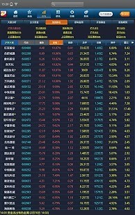 益盟操盘手炒股软件hd