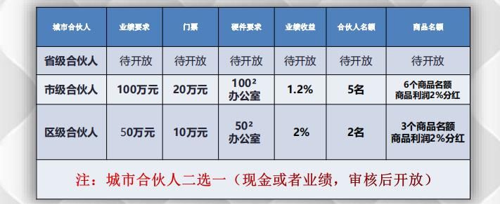 浪淘优品