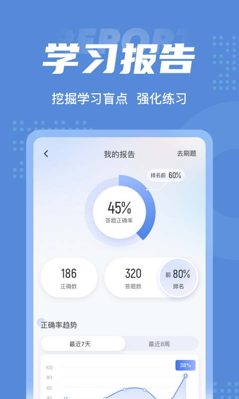 船员四小证考试聚题库app