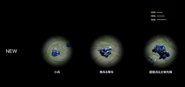 王者荣耀体验服11.26更新介绍 王者荣耀11月26日体验服更新内容