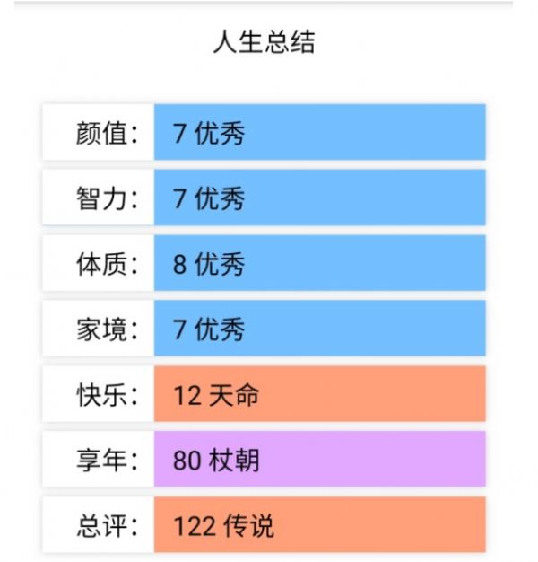 人生重开模拟器导管改版 3.2