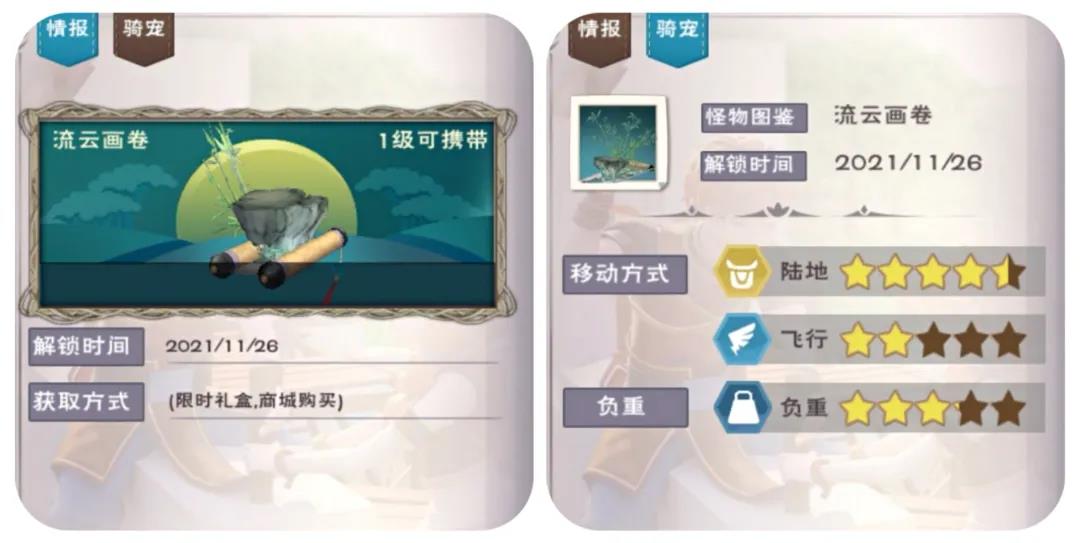 创造与魔法流云画卷速度及属性一览