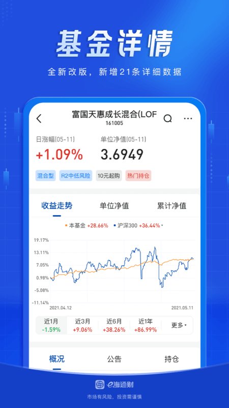 海通e海通财app交易软件安全下载 v8.66