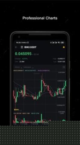 yobit