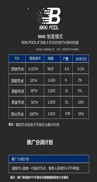 比科交易平台