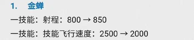 《王者荣耀》体验服12月10日调整内容，孙尚香一技能将没有后摇，史诗级加强!